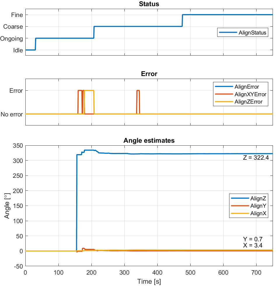 ../../_images/alignment_example_2.png