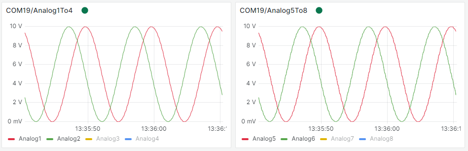 ../../../_images/grafana.png